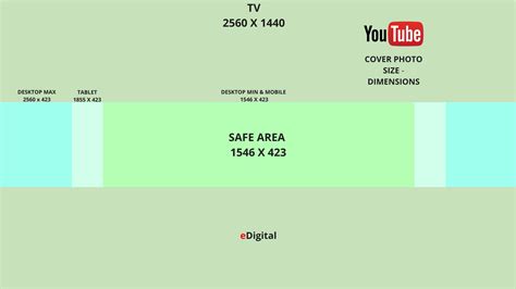 youtube cover image dimensions.